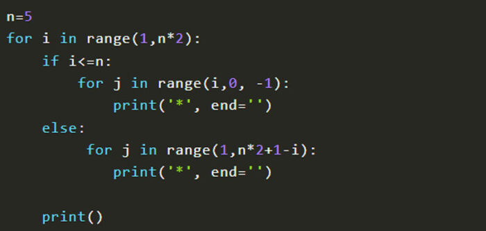 nested-loops-in-python-examples-for-nested-python