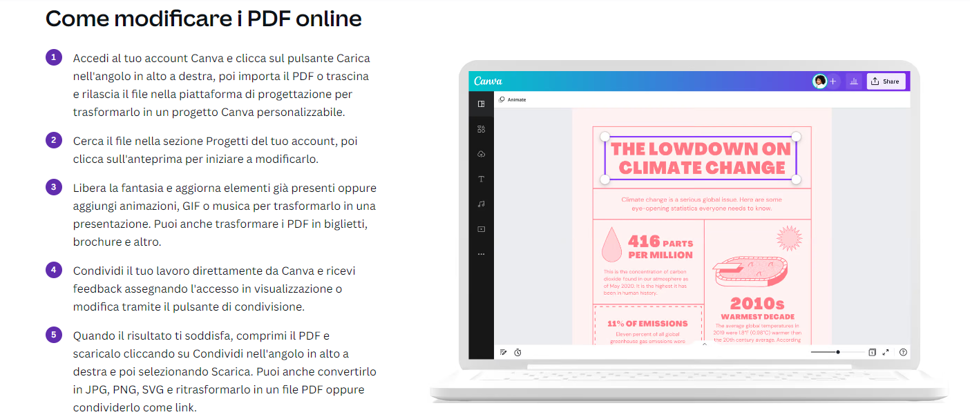 PDF Editor di Canva